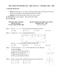Đề cương ôn tập học kì 1 môn Toán lớp 12 năm 2021-2022 - Trường THPT Việt Đức, Hà Nội