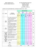 Đề kiểm tra học kì 1 môn Toán lớp 6 năm 2022-2023 có đáp án - Phòng GD&ĐT Đại Lộc