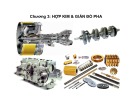 Bài giảng Vật liệu kim loại: Chương 3 - Hợp kim và giãn đồ pha