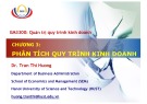 Bài giảng Quản trị quy trình kinh doanh: Chương 3 - Dr. Trần Thị Hương