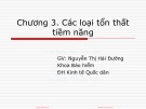 Bài giảng Quản trị rủi ro trong doanh nghiệp: Chương 3 - TS. Nguyễn Hải Đường