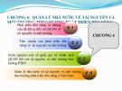 Bài giảng Quản lý nhà nước về tài nguyên và môi trường - Chương 6: Quản lý nhà nước về tài nguyên và môi trường theo hướng phát triển bền vững (Năm 2022)