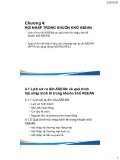 Bài giảng Hội nhập kinh tế quốc tế (International economic integration) - Chương 4: Hội nhập trong khuôn khổ ASEAN