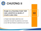 Bài giảng Nhập môn Logistics và quản lý chuỗi cung ứng - Chương 2: Phạm vi và phương pháp tiếp cận logistics và quản lý chuỗi cung ứng (Năm 2022)