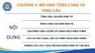 Bài giảng Kinh tế vĩ mô - Chương 4: Mô hình tổng cung và tổng cầu (Chương trình Cao học)