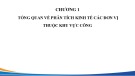 Bài giảng Phân tích kinh tế khu vực công - Chương 1: Tổng quan về phân tích kinh tế các đơn vị thuộc khu vực công