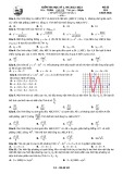 Đề kiểm tra học kì 1 môn Toán lớp 12 năm 2022-2023 có đáp án - Trường THPT Gia Định (Mã đề 101)