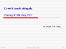 Bài giảng Cơ sở lý thuyết thông tin: Chương 4 - TS. Phạm Hải Đăng