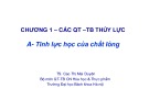 Bài giảng Hóa công 1: Chương 1 - TS. Cao Thị Mai Duyên