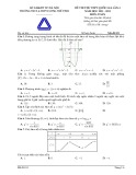 Đề thi thử THPT QG môn Toán năm 2021-2022 (Lần 4) - Trường THCS&THPT Lương Thế Vinh (Mã đề 101)