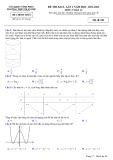 Đề thi KSCL môn Toán lớp 12 năm 2021-2022 có đáp án (Lần 2) - Trường THPT Trần Phú, Vĩnh Phúc (Mã đề 101)