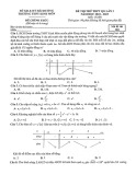 Đề thi thử THPT Quốc gia năm 2023 môn Toán có đáp án - Trường THPT Kinh Môn, Hải Dương (Lần 1)