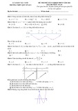 Đề thi thử tốt nghiệp THPT năm 2023 môn Toán có đáp án - Trường THPT Quế Võ số 3, Bắc Ninh