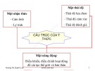 Bài giảng Tâm lý học ứng dụng: Nhận thức tình cảm