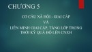 Bài giảng Chủ nghĩa xã hội khoa học: Chương 5 - GV. Lương Minh Hạnh