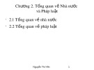 Bài giảng Pháp luật đại cương: Chương 2 - Tổng quan về nhà nước và pháp luật