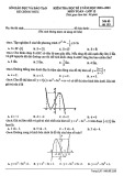 Đề thi học kì 1 môn Toán lớp 12 năm 2022-2023 - Sở GD&ĐT Bình Dương