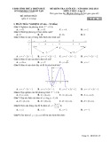 Đề thi học kì 1 môn Toán lớp 12 năm 2022-2023 có đáp án - Sở GD&ĐT Thừa Thiên Huế