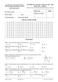 Đề thi giữa học kì 1 môn Toán lớp 12 năm 2022-2023 có đáp án - Trường THPT Trương Vĩnh Ký – Bến Tre