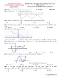 Đề thi giữa học kì 1 môn Toán lớp 12 năm 2022-2023 - Trường THPT Lý Thường Kiệt – Hà Nội