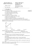 Đề kiểm tra giữa học kì 1 môn Vật lý lớp 10 năm 2022-2023 - Trường THPT Hồ Nghinh (Mã đề 317)