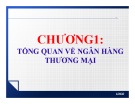 Bài giảng Nghiệp vụ ngân hàng thương mại: Chương 1 - ThS. Lê Ngọc Lưu Quang