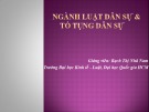 Bài giảng Pháp luật đại cương: Bài 8.2 - ThS. Bạch Thị Nhã Nam