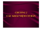 Bài giảng Lập trình C căn bản: Chương 2 - Phạm Thế Bảo