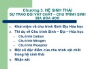 Bài giảng Sinh học đại cương: Chương 3.2 - TS. Nguyễn Thị Kim Dung