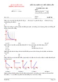 Đề thi KSCL môn Vật lý lớp 11 năm 2022-2023 (Lần 1) - Trường THPT Hàm Long, Bắc Ninh (Mã đề 102)