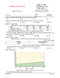 Đề thi KSCL môn Địa lí lớp 11 năm 2022-2023 (Lần 1) - Trường THPT Hàm Long, Bắc Ninh (Mã đề 102)