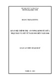 Luận án Tiến sĩ Lịch sử: Quan hệ chính trị-an ninh, kinh tế giữa Nhật Bản và Mỹ từ năm 1951 đến năm 1960