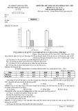 Đề thi giữa học kì 2 môn Địa lí lớp 12 năm 2022-2023 - Trường THPT Lương Ngọc Quyến, Thái Nguyên