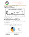 Đề cương ôn tập học kì 2 môn Toán lớp 7 năm 2022-2023 - Trường THCS Nghĩa Tân