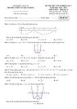 Đề thi thử tốt nghiệp THPT môn Toán năm 2022-2023 (Lần 1) - Trường THPT số 2 Bảo Thắng