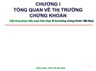 Bài giảng Chương 1: Tổng quan về thị trường chứng khoán - ThS. Đỗ Văn Quý