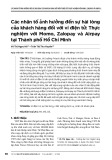 Các nhân tố ảnh hưởng đến sự hài lòng của khách hàng đối với ví điện tử: Thực nghiệm với Momo, Zalopay và Airpay tại Thành phố Hồ Chí Minh