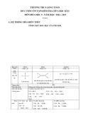 Đề cương ôn tập giữa học kì 2 môn Hóa học lớp 9 năm 2022-2023 - Trường THCS Long Toàn