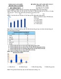 Đề thi giữa học kì 2 môn Toán lớp 7 năm 2022-2023 có đáp án - Trường THCS Cự Khối