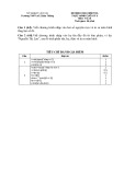 Đề thi học kì 2 môn Tin học lớp 10 năm 2022-2023 - Trường THPT số 2 Bảo Thắng (Đề minh họa)