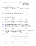 Đề ôn thi môn Toán khối THPT năm 2022-2023 có đáp án - Trường THPT Trần Văn Giàu