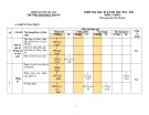 Đề thi học kì 2 môn Toán lớp 6 năm 2022-2023 có đáp án - Trường THCS Bát Trang