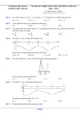Đề ôn thi tốt nghiệp THPT môn Toán năm 2023 - Trường THPT chuyên Tiền Giang
