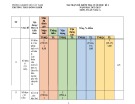 Đề thi học kì 1 môn Toán lớp 7 năm 2022-2023 có đáp án - Trường THCS Đồng Khởi