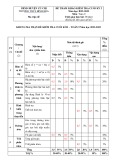 Đề thi học kì 2 môn Toán lớp 9 năm 2022-2023 có đáp án - Trường THCS Bình Hòa (Đề tham khảo)