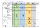 Đề thi học kì 2 môn Toán lớp 7 năm 2022-2023 có đáp án - Trường THCS Phú Mỹ Hưng (Đề tham khảo)