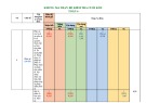 Đề thi học kì 2 môn Toán lớp 6 năm 2022-2023 có đáp án - Trường THCS Hai Bà Trưng (Đề tham khảo)