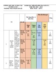 Đề thi học kì 2 môn Toán lớp 6 năm 2022-2023 có đáp án - Trường THCS Phạm Văn Cội (Đề tham khảo)