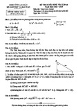 Đề thi tuyển sinh vào lớp 10 môn Toán (chung) năm 2023-2024 - Sở GD&ĐT Lai Châu