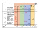 Đề thi học kì 1 môn Toán lớp 6 năm 2022-2023 có đáp án - Trường THCS Cầu kiệu, Phú Nhuận